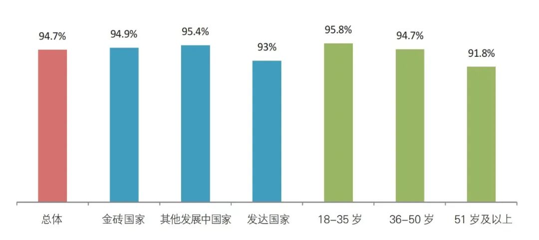 当研院发布《全球发展新时代的金砖合作调查报告2024》