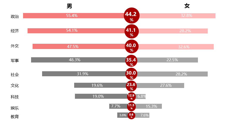 当代中国与世界研究院发布《日本民众眼中的“中国式现代化”》智库报告