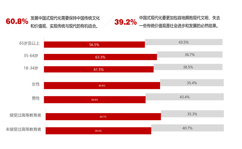 当代中国与世界研究院发布《日本民众眼中的“中国式现代化”》智库报告