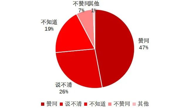 当代中国与世界研究院发布《日本民众眼中的“中国式现代化”》智库报告