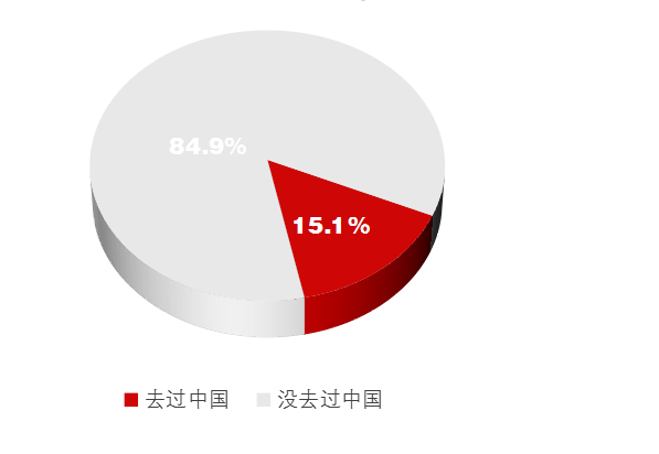 当代中国与世界研究院发布《日本民众眼中的“中国式现代化”》智库报告