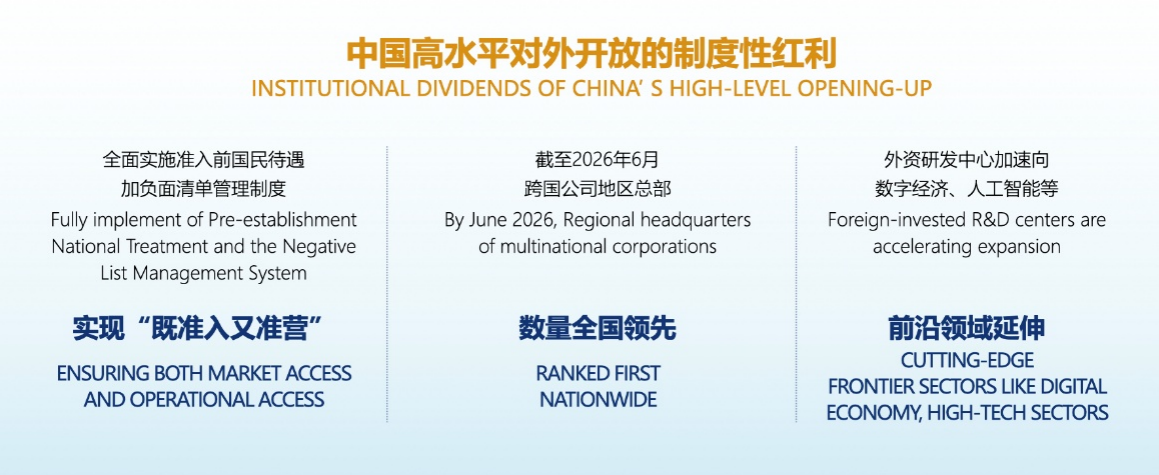 当研院推出《国际合作与高质量发展的北京CBD实践》成果概要